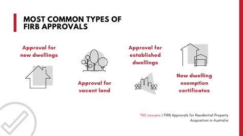 firb approval for residential property.